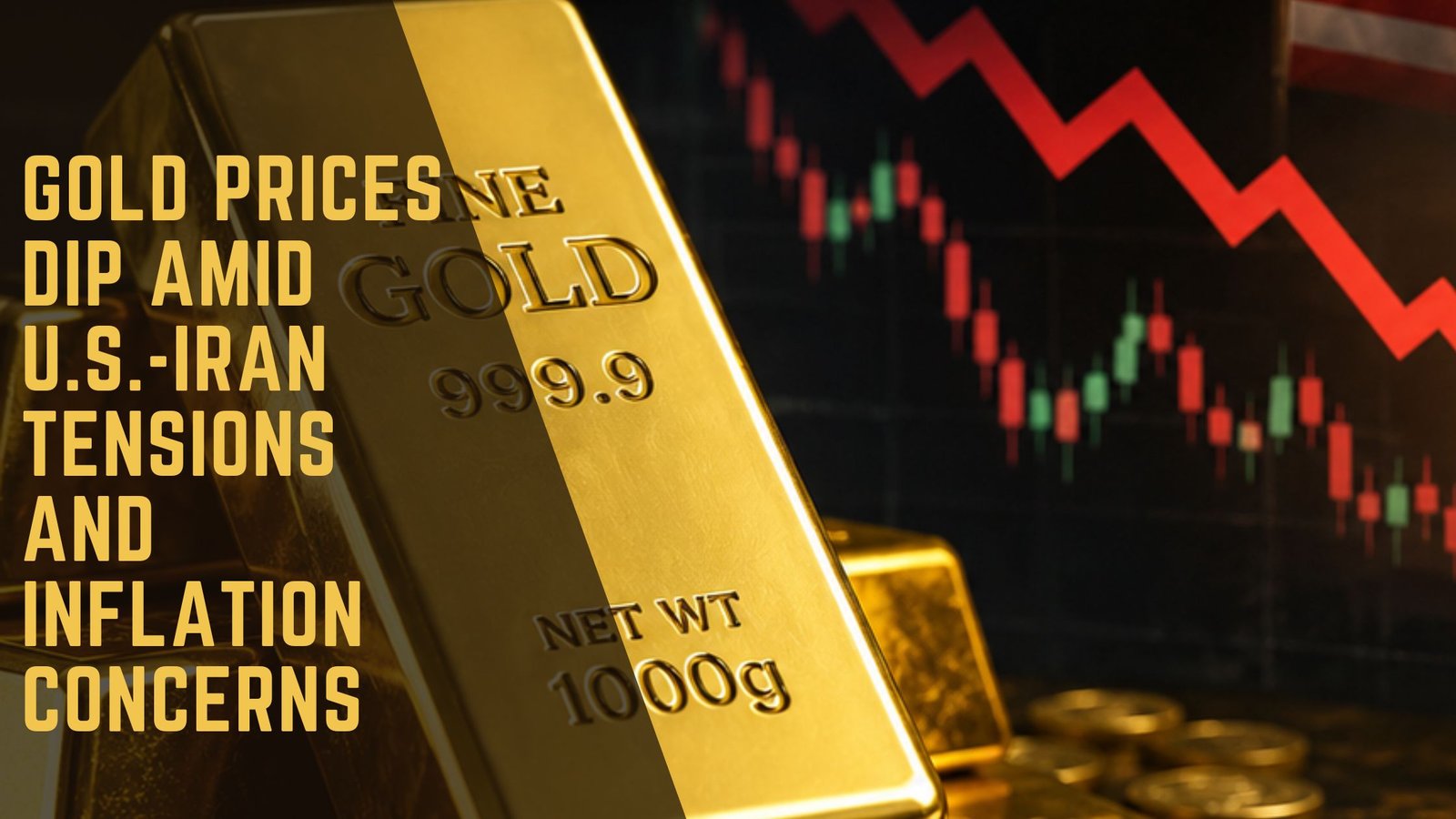 Gold Prices U.S.-Iran Tensions