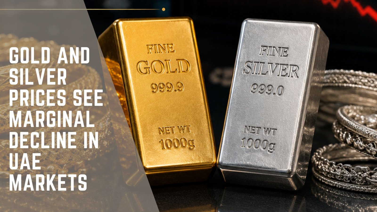 Gold and silver prices in UAE